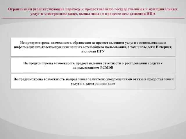 Ограничения (препятствующие переходу к предоставлению государственных и муниципальных услуг в электронном виде),