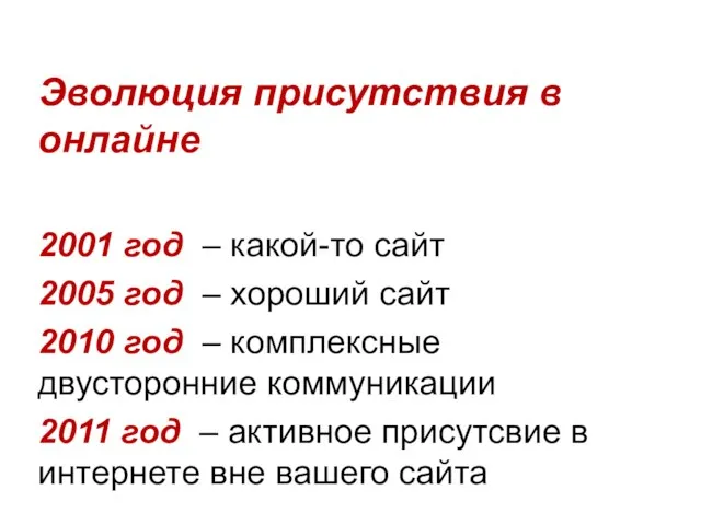 Эволюция присутствия в онлайне 2001 год – какой-то сайт 2005 год –