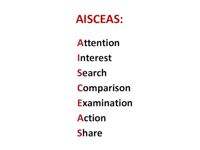 AISCEAS: Attention Interest Search Comparison Examination Action Share