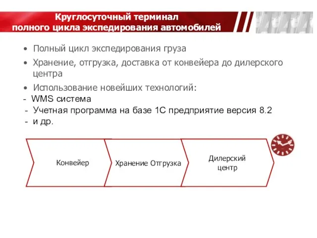 Полный цикл экспедирования груза Хранение, отгрузка, доставка от конвейера до дилерского центра