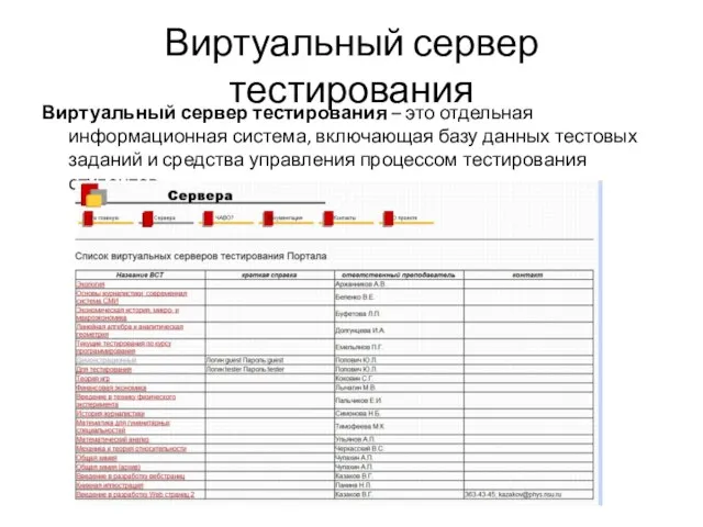 Виртуальный сервер тестирования Виртуальный сервер тестирования – это отдельная информационная система, включающая