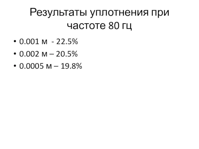 Результаты уплотнения при частоте 80 гц 0.001 м - 22.5% 0.002 м