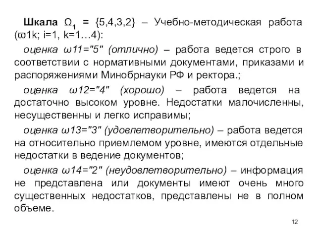 Шкала Ω1 = {5,4,3,2} – Учебно-методическая работа (ϖ1k; i=1, k=1…4): оценка ω11="5"