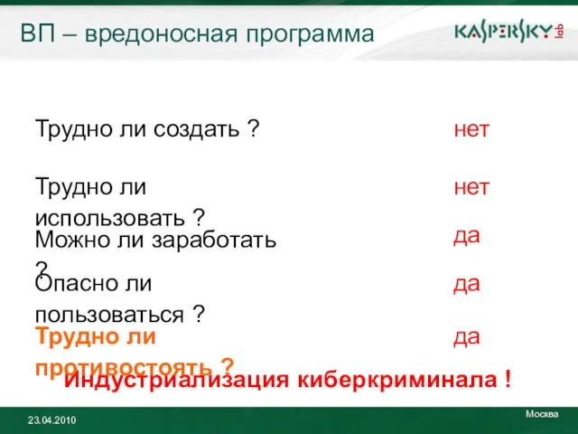 ВП – вредоносная программа Трудно ли создать ? Трудно ли использовать ?