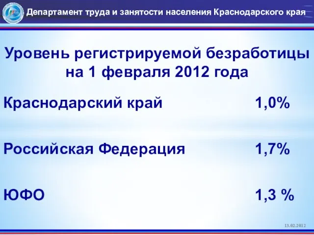 Департамент труда и занятости населения Краснодарского края 13.02.2012