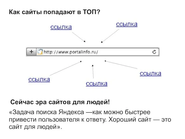 Как сайты попадают в ТОП? «Задача поиска Яндекса —как можно быстрее привести