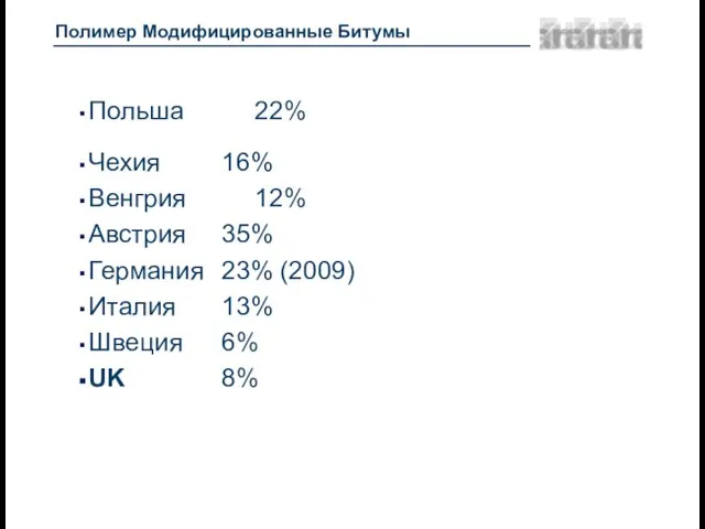 Полимер Модифицированные Битумы Польша 22% Чехия 16% Венгрия 12% Австрия 35% Германия