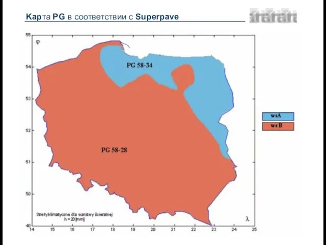 Kapта PG в соответствии с Superpave