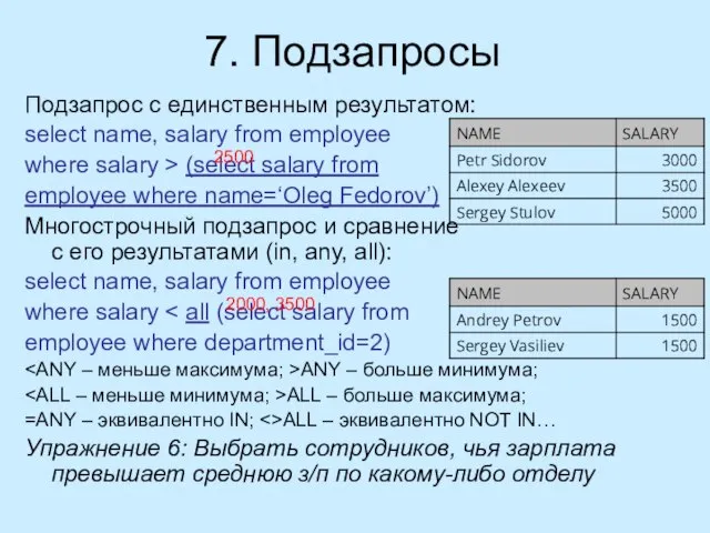 7. Подзапросы Подзапрос с единственным результатом: select name, salary from employee where