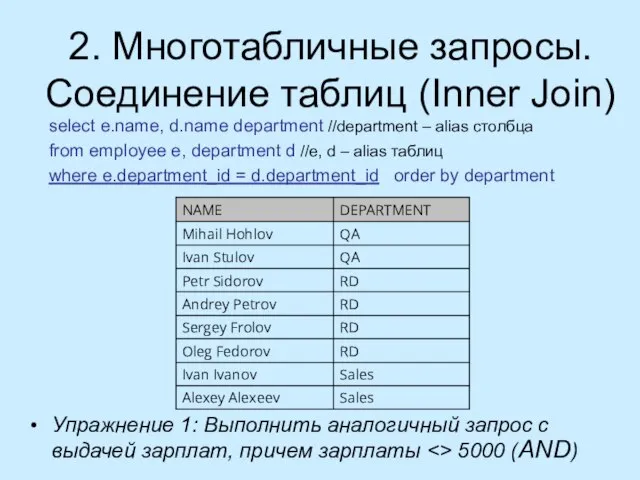 2. Многотабличные запросы. Соединение таблиц (Inner Join) select e.name, d.name department //department