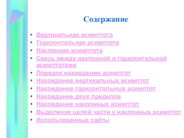 Содержание Вертикальная асимптота Горизонтальная асимптота Наклонная асимптота Связь между наклонной и горизонтальной