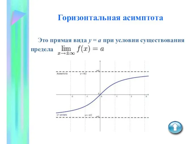 Горизонтальная асимптота Это прямая вида y = a при условии существования предела .