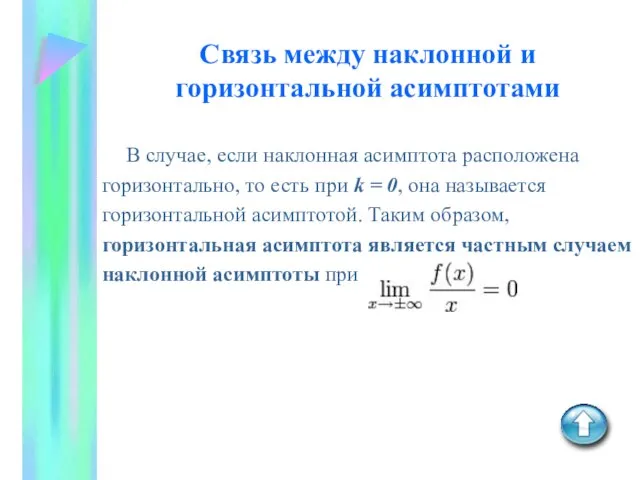 Связь между наклонной и горизонтальной асимптотами В случае, если наклонная асимптота расположена