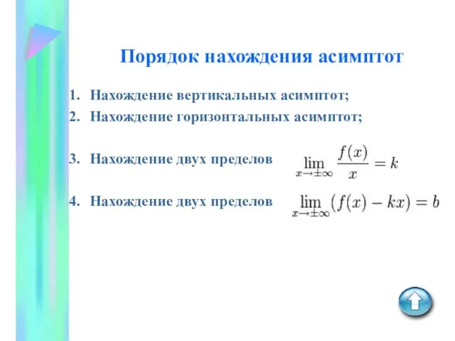 Порядок нахождения асимптот Нахождение вертикальных асимптот; Нахождение горизонтальных асимптот; Нахождение двух пределов