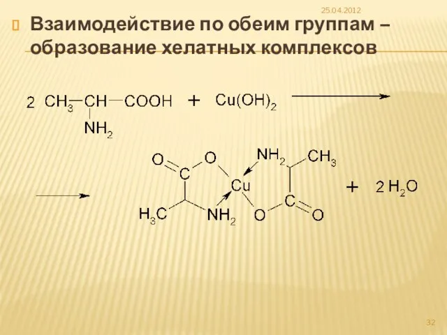 Взаимодействие по обеим группам – образование хелатных комплексов 25.04.2012