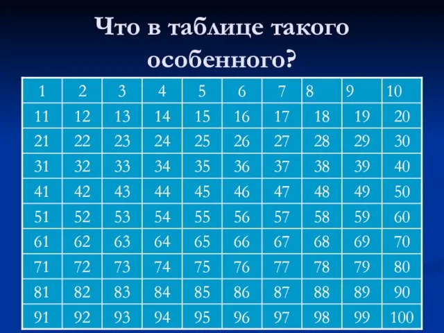 Что в таблице такого особенного?