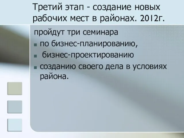 Третий этап - создание новых рабочих мест в районах. 2012г. пройдут три