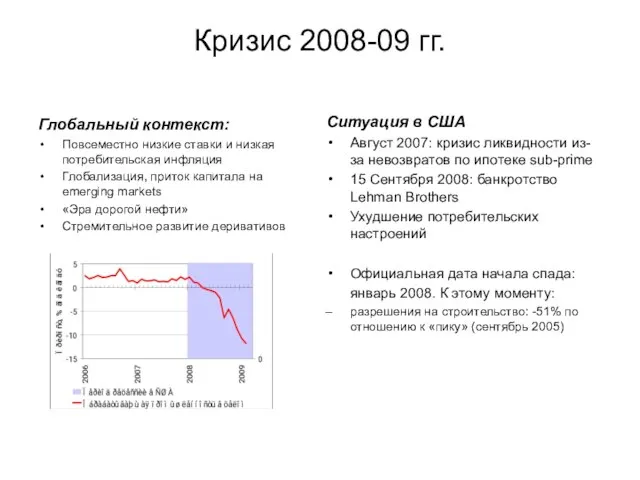 Кризис 2008-09 гг. Глобальный контекст: Повсеместно низкие ставки и низкая потребительская инфляция