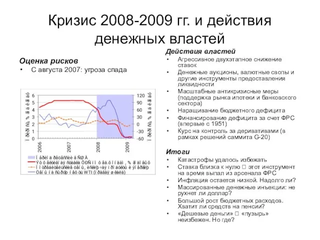 Кризис 2008-2009 гг. и действия денежных властей Оценка рисков С августа 2007: