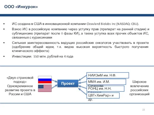 ООО «Инкурон» ИС создана в США в инновационной компании Cleavland Biolabs Inc