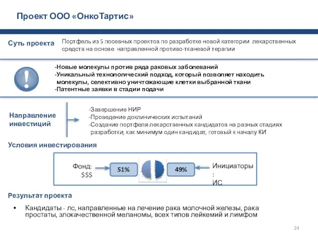 Суть проекта Условия инвестирования 49% 51% Инициаторы: ИС Фонд: $$$ Проект ООО