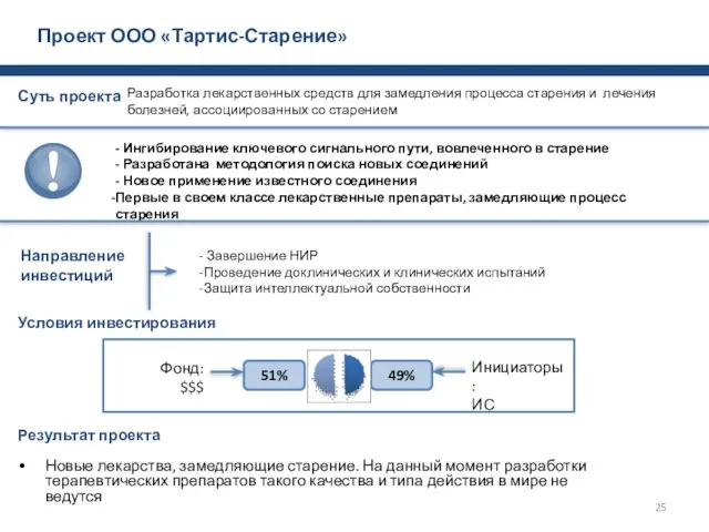 Проект ООО «Тартис-Старение» Суть проекта - Ингибирование ключевого сигнального пути, вовлеченного в