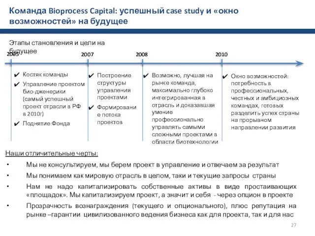 Команда Bioprocess Capital: успешный case study и «окно возможностей» на будущее Наши