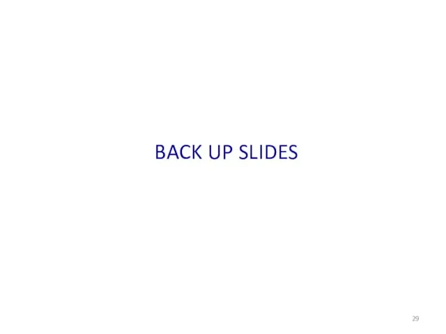 BACK UP SLIDES