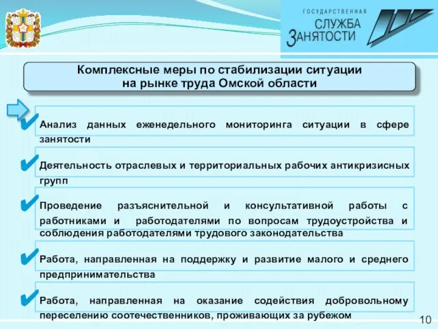 10 Комплексные меры по стабилизации ситуации на рынке труда Омской области Анализ