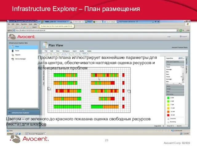 Avocent Corp. ©2009 Infrastructure Explorer – План размещения Цветом – от зеленого