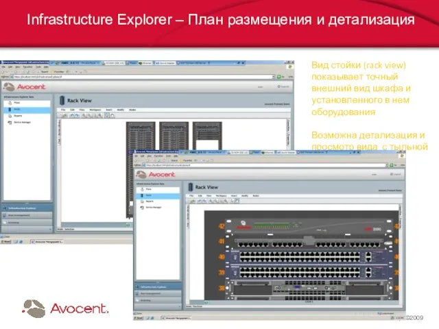 Avocent Corp. ©2009 Infrastructure Explorer – План размещения и детализация Вид стойки