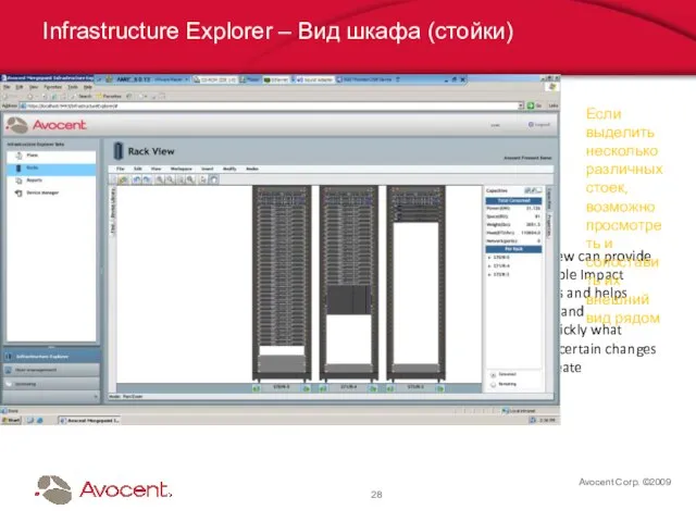 Avocent Corp. ©2009 Infrastructure Explorer – Вид шкафа (стойки) Rack view can