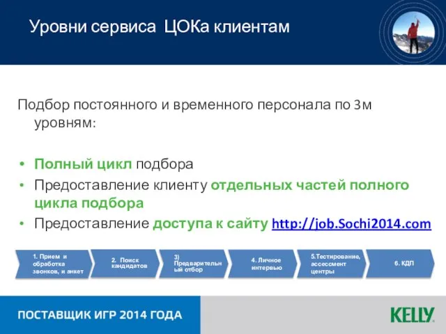 Уровни сервиса ЦОКа клиентам Подбор постоянного и временного персонала по 3м уровням: