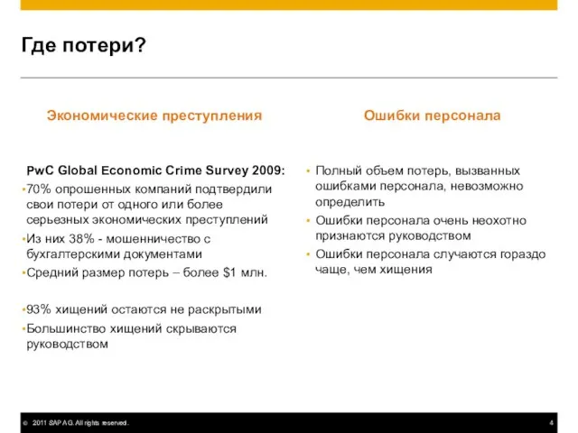 Где потери? PwC Global Economic Crime Survey 2009: 70% опрошенных компаний подтвердили