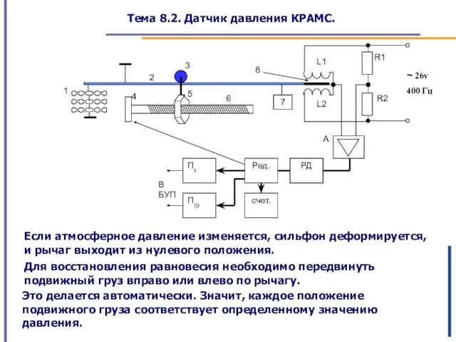 Тема 8.2. Датчик давления КРАМС. Если атмосферное давление изменяется, сильфон деформируется, и