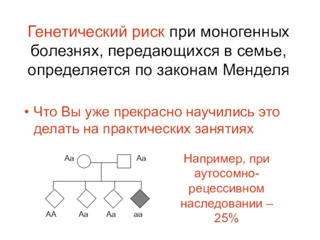 Генетический риск при моногенных болезнях, передающихся в семье, определяется по законам Менделя