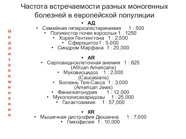 Частота встречаемости разных моногенных болезней в европейской популяции АД Семейная гиперхолестеринемия 1