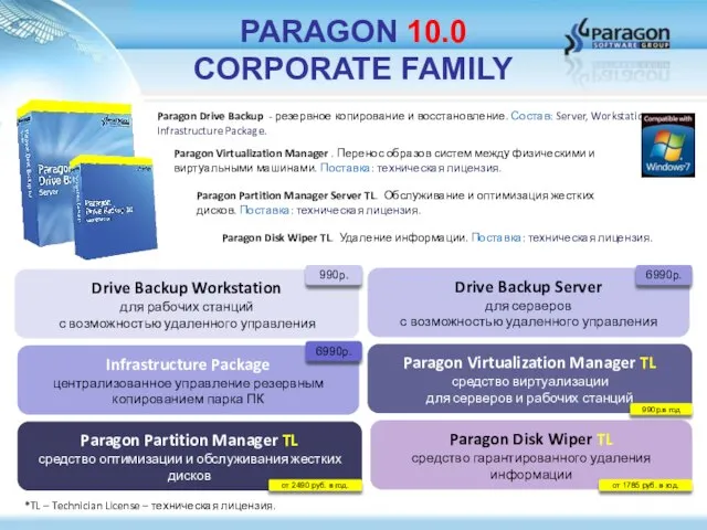 Paragon Partition Manager TL средство оптимизации и обслуживания жестких дисков Infrastructure Package