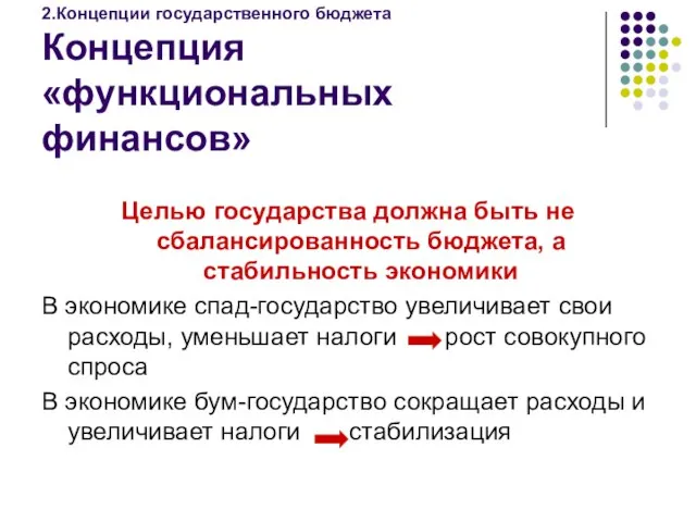 2.Концепции государственного бюджета Концепция «функциональных финансов» Целью государства должна быть не сбалансированность