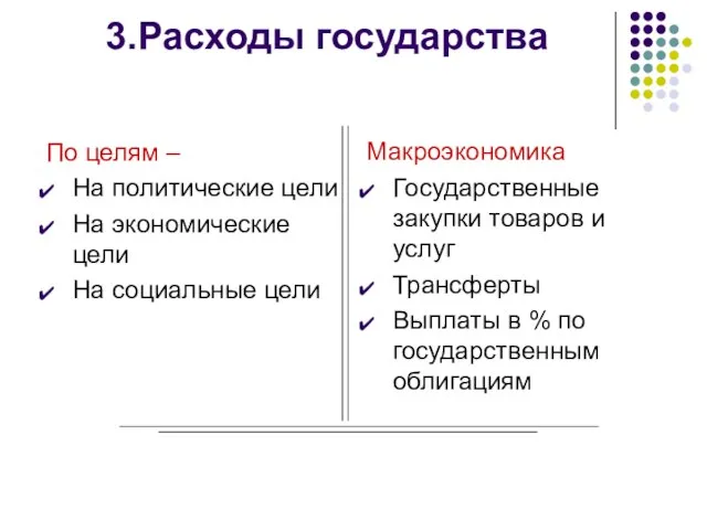 3.Расходы государства По целям – На политические цели На экономические цели На