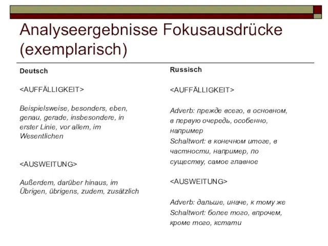 Analyseergebnisse Fokusausdrücke (exemplarisch) Deutsch Beispielsweise, besonders, eben, genau, gerade, insbesondere, in erster