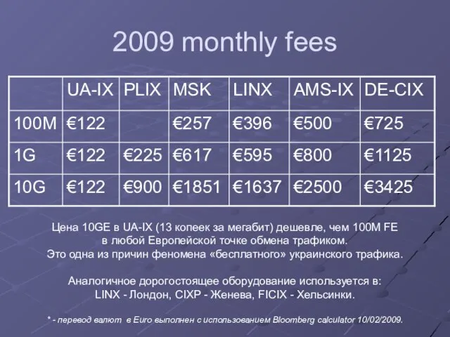 2009 monthly fees Цена 10GE в UA-IX (13 копеек за мегабит) дешевле,