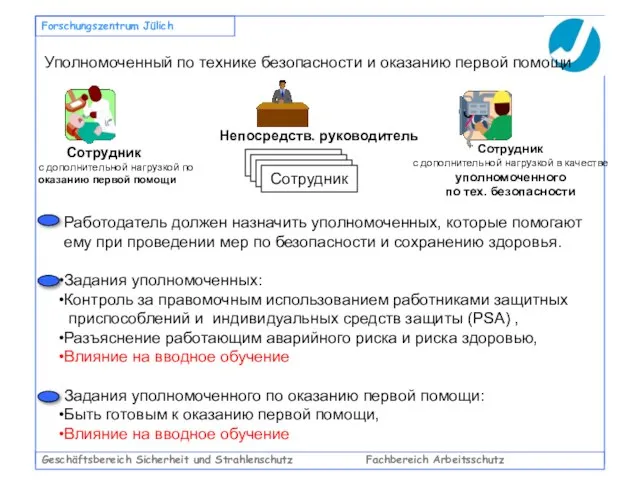 Geschäftsbereich Sicherheit und Strahlenschutz Fachbereich Arbeitsschutz Forschungszentrum Jülich Уполномоченный по технике безопасности