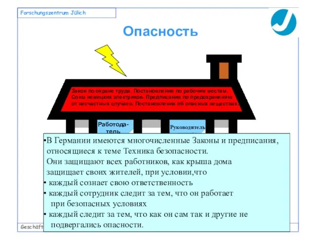 Geschäftsbereich Sicherheit und Strahlenschutz Fachbereich Arbeitsschutz Forschungszentrum Jülich Руководитель группы Сотрудник Опасность