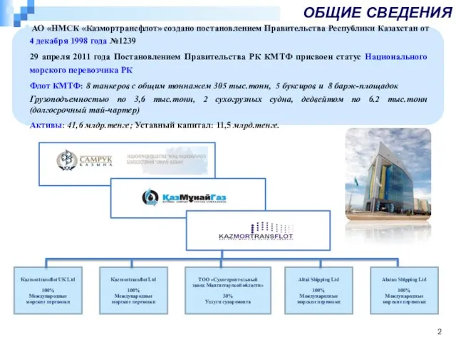 АО «НМСК «Казмортрансфлот» создано постановлением Правительства Республики Казахстан от 4 декабря 1998