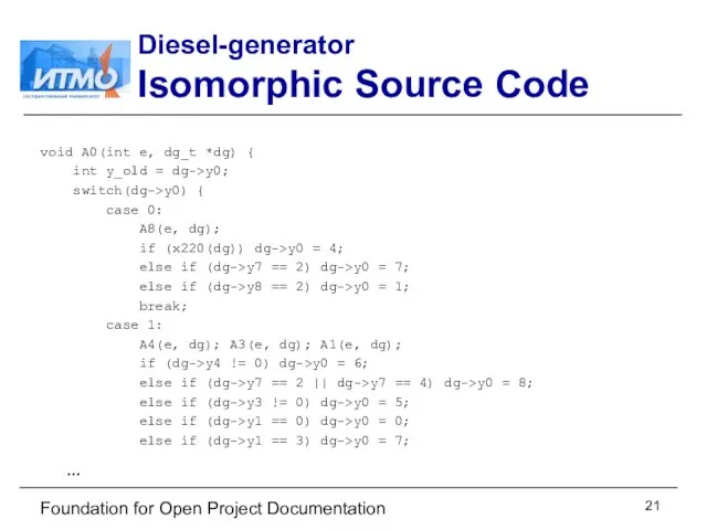 Foundation for Open Project Documentation Diesel-generator Isomorphic Source Code void A0(int e,