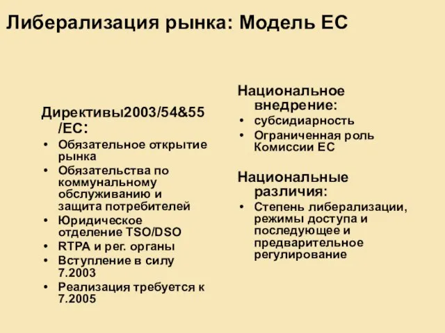 Либерализация рынка: Модель ЕС Директивы2003/54&55/EC: Обязательное открытие рынка Обязательства по коммунальному обслуживанию