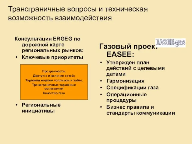 Трансграничные вопросы и техническая возможность взаимодействия Консультация ERGEG по дорожной карте региональных