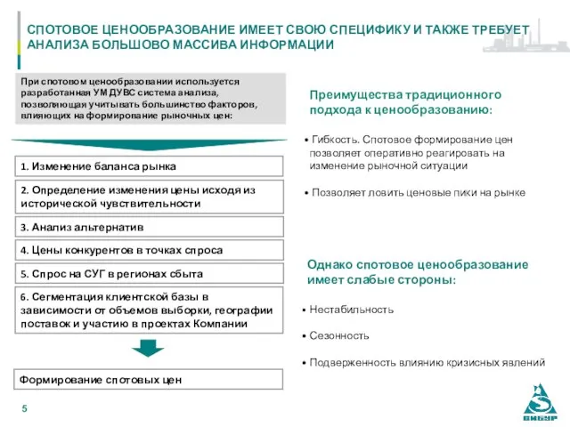 СПОТОВОЕ ЦЕНООБРАЗОВАНИЕ ИМЕЕТ СВОЮ СПЕЦИФИКУ И ТАКЖЕ ТРЕБУЕТ АНАЛИЗА БОЛЬШОВО МАССИВА ИНФОРМАЦИИ