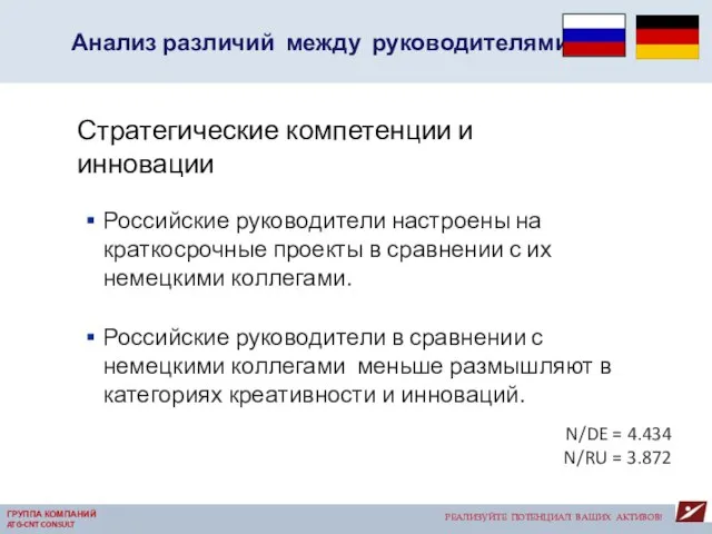 Различия между руководителями РЕАЛИЗУЙТЕ ПОТЕНЦИАЛ ВАШИХ АКТИВОВ! ГРУППА КОМПАНИЙ ATG-CNT CONSULT Российские